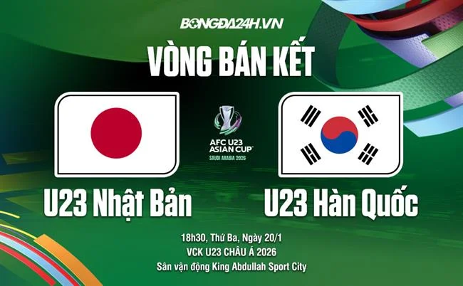 Sân bóng rổ với trận đấu đang diễn ra sôi nổi