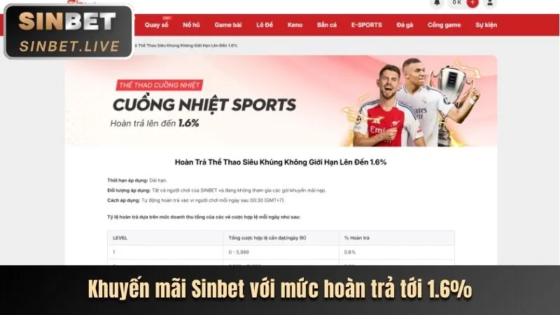 Sự kiện đặc biệt và giải đấu trên 89bet1 Android